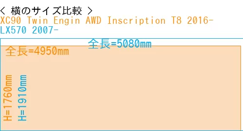 #XC90 Twin Engin AWD Inscription T8 2016- + LX570 2007-